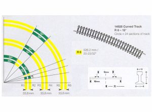 מסילה מעוגלת R6-15